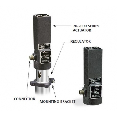 TESCOM 70-2000 Series