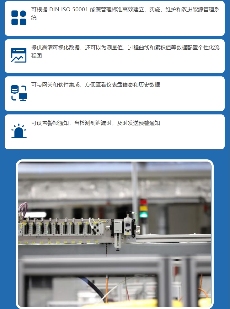 艾默生數字化氣動解決方案賦能制造商，降本增效(圖4)